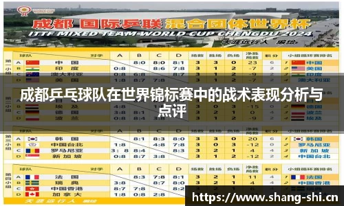 成都乒乓球队在世界锦标赛中的战术表现分析与点评