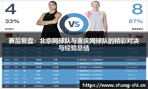 赛后复盘：北京网球队与重庆网球队的精彩对决与经验总结